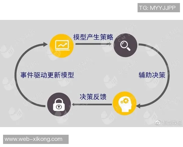 斯波谈哈克斯身体状态与技术提升关键在于增强决策能力 斯波谈哈克斯身体状态与技术提升关键在于增强决策能力