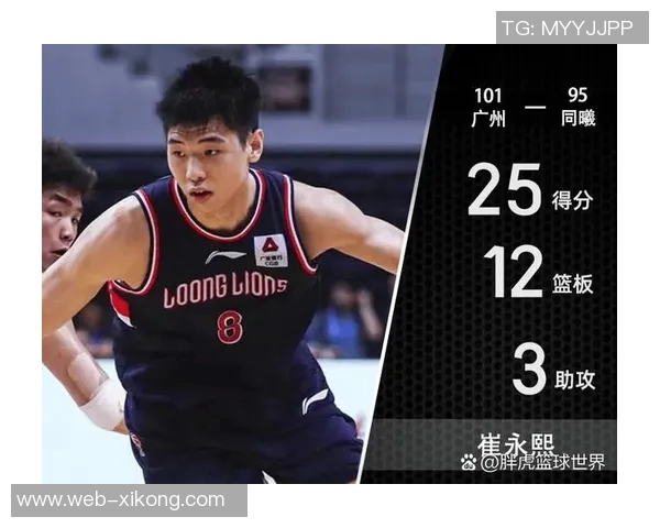 太阳队续约瑞安邓恩第三年球队选项上季场均69分36篮板表现稳定 太阳队续约瑞安邓恩第三年球队选项上季场均69分36篮板表现稳定