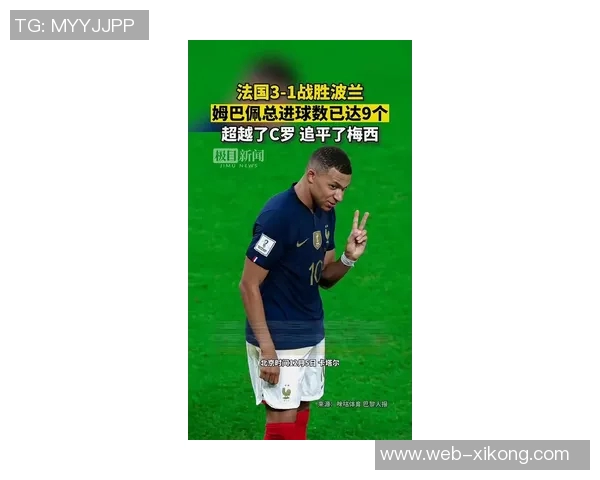 姆巴佩对巴萨进球数据惊人成为21世纪第三高进球者