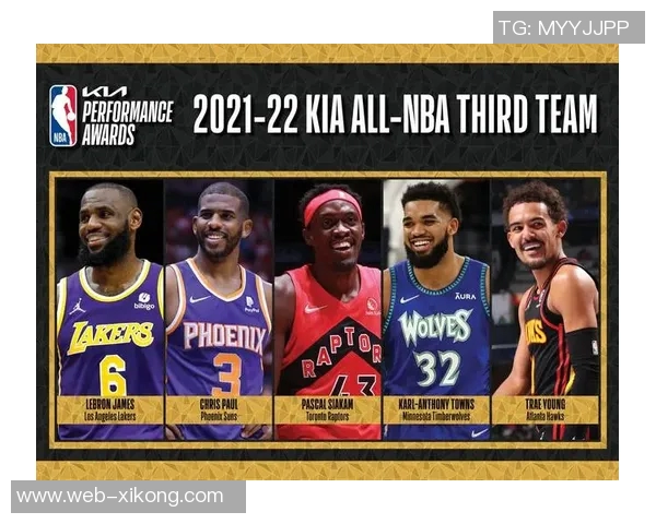 10月26日NBA最佳球员评选结果揭晓霍姆格伦荣膺殊荣 10月26日NBA最佳球员评选结果揭晓霍姆格伦荣膺殊荣