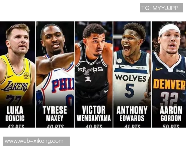 字母哥发推询问能否再打NCAA网友调侃得砍多少分才行