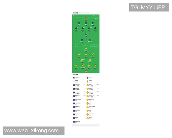 浓眉分析球队先发阵容防守挑战与进攻优势需持续磨合提升 浓眉分析球队先发阵容防守挑战与进攻优势需持续磨合提升