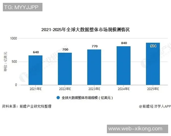 媒体人分析文班数据下滑原因破包夹联盟将成更大挑战