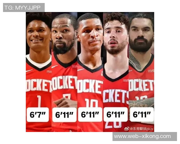 雅虎评选NBA二当家球员杰伦威名列第一詹姆斯紧随其后莫布里和申京表现抢眼 雅虎评选NBA二当家球员杰伦威名列第一詹姆斯紧随其后莫布里和申京表现抢眼