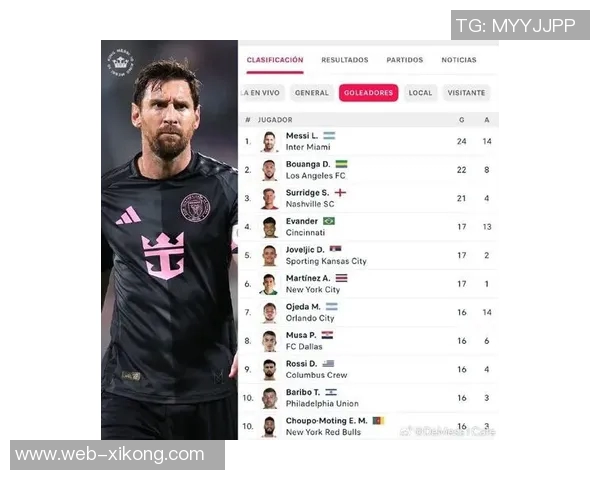 10岁签约耐克的埃斯特旺被称梅西尼奥引发争议与期待 10岁签约耐克的埃斯特旺被称梅西尼奥引发争议与期待