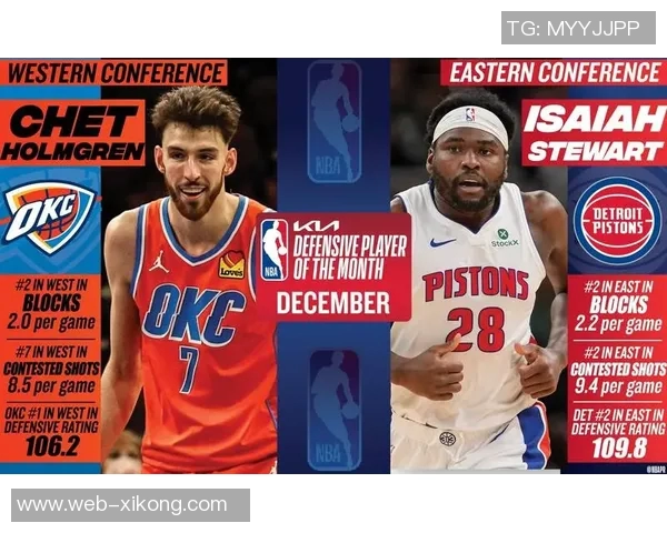 12月29日NBA最佳球员评选结果揭晓精彩表现引发热议