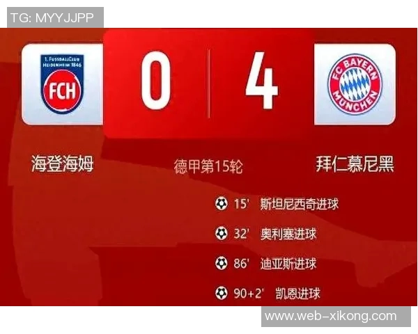 10场6球4助表现出色拜仁签迪亚斯或是最佳选择引发争议